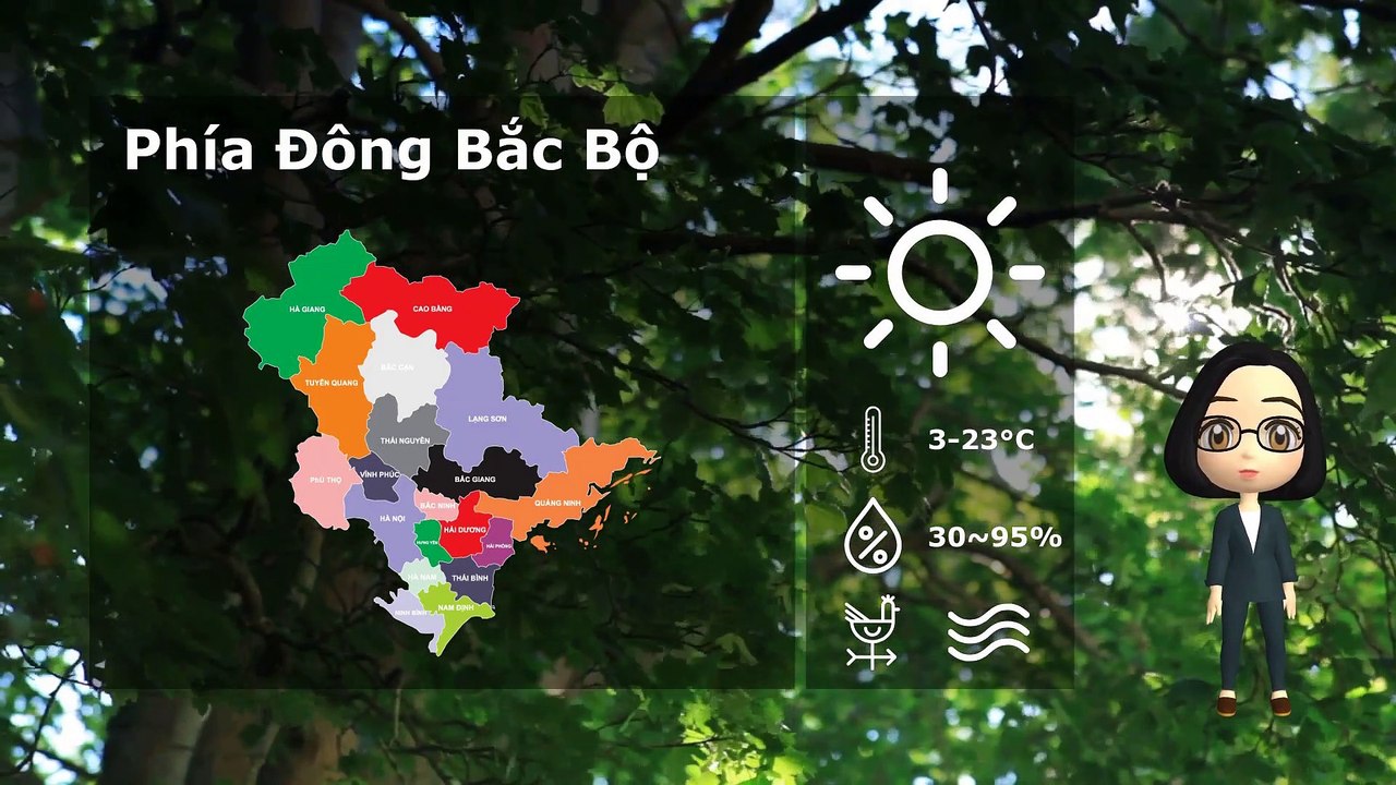 08/02/2020 Vietnam weather forecast