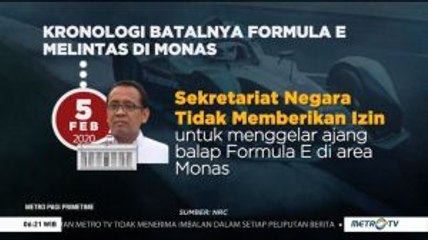 Kronologi Batalnya Formula E Melintas di Monas