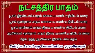 இன்று நாள் எப்படி - February 8, 2020. Astrologer N Sayeeram Chennai.