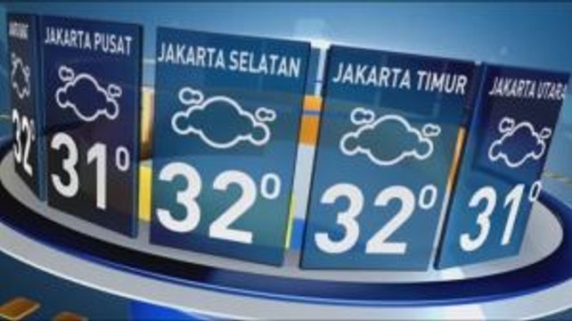 Prakiraan Cuaca di Jabodetabek, Sabtu 8 Februari 2020
