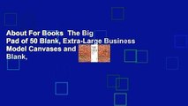 About For Books  The Big Pad of 50 Blank, Extra-Large Business Model Canvases and 50 Blank,