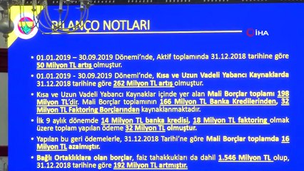 Fenerbahçe’nin Borcu 2 Milyar 190 Milyon TL