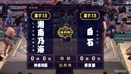 Shonannoumi vs Shiraishi - Hatsu 2020, Makushita - Day 2