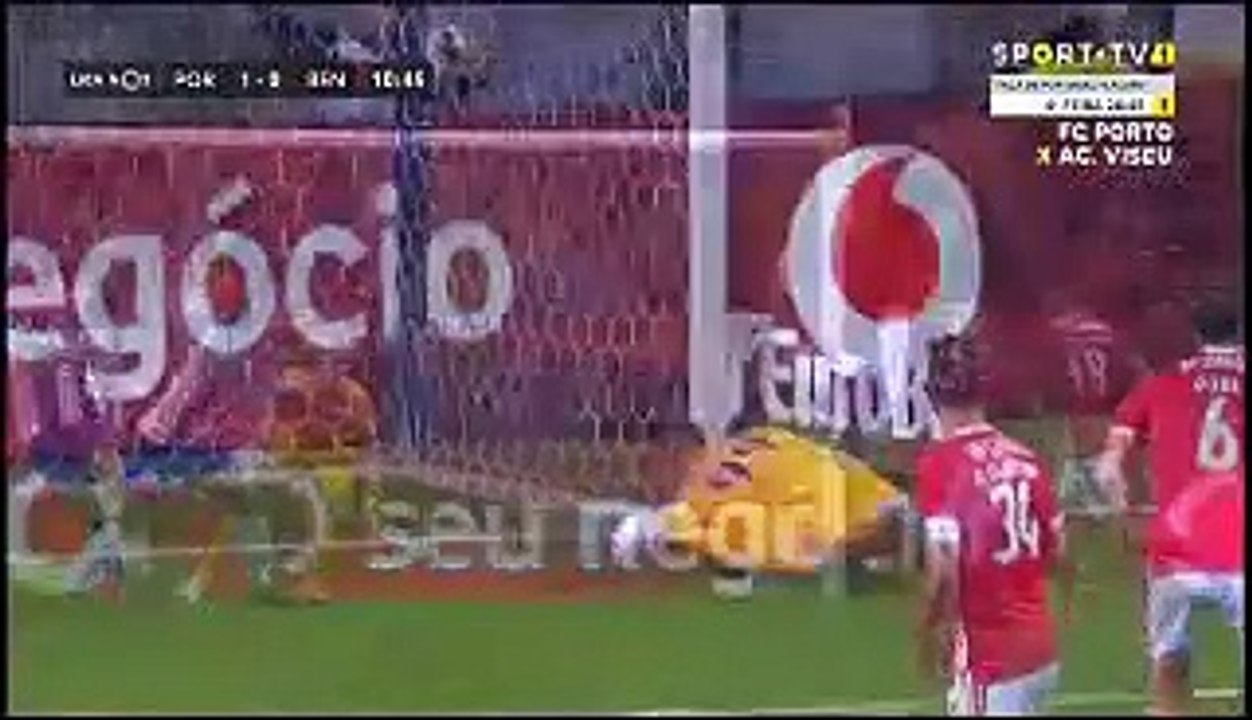 FC Porto vs SL Benfica 3-2 All Goals Highlights 08/02/2020