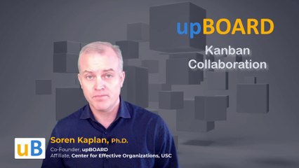 What is a Kanban Board? The ultimate tool for business collaboration