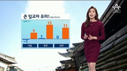 [날씨]내일 전국 미세먼지 나쁨…낮 기온 올라 ‘온화’