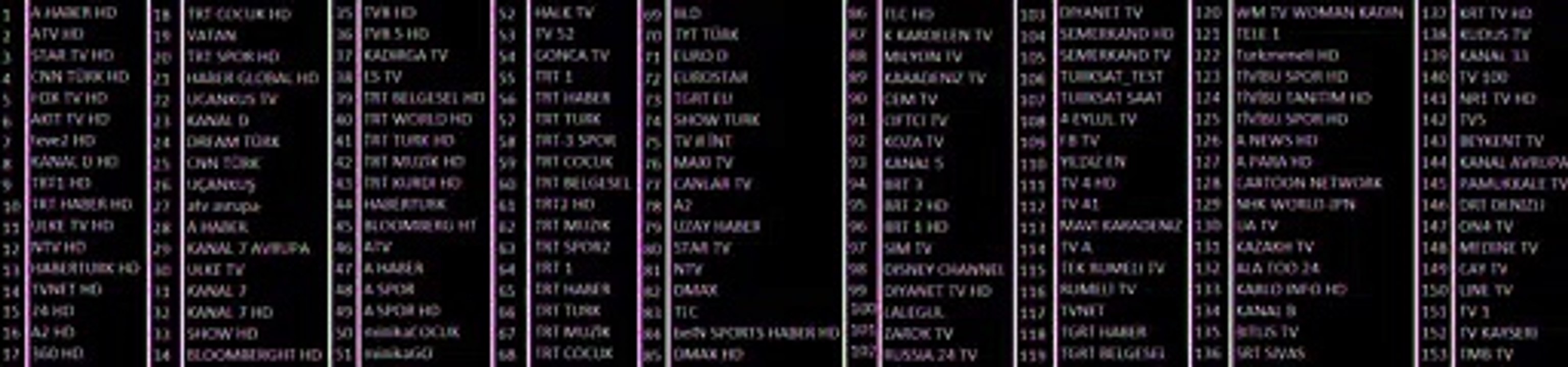 Türksat Kanalları [19 KASIM 2019]