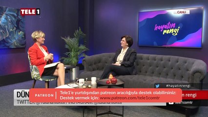 Koronavirüs salgınından nasıl korunulur - Hayatın Rengi (2 Şubat 2020)
