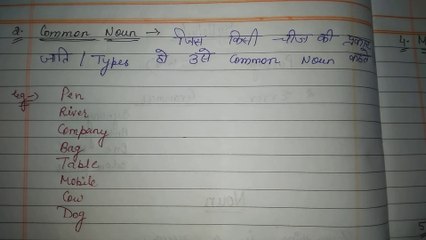 noun kya h? types of noun in hindi ? what is noun ?  how we easy learn noun