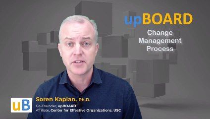 What is Change Management? The five phases of successful change