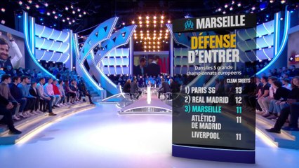 OM : des performances probantes ? - Canal Football Club