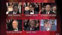 Leonardo DI CAPRIO OSCAR losses