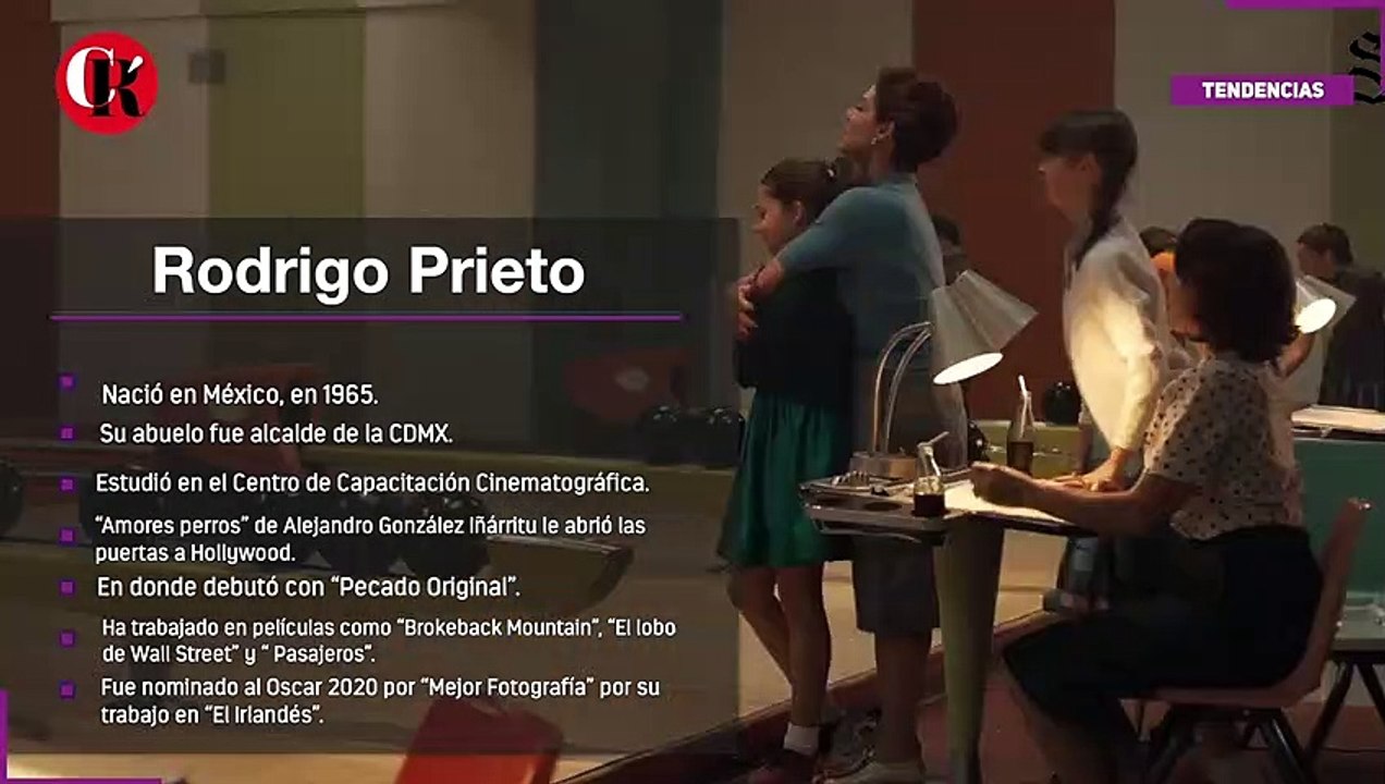 Rodrigo Prieto