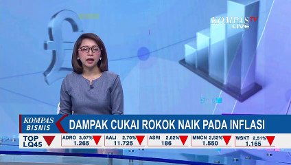 Dampak Cukai Rokok Naik Pada Inflasi