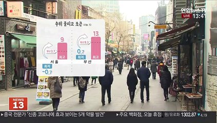 [날씨] 미세먼지 비상…대부분 지역 공기질 '나쁨'