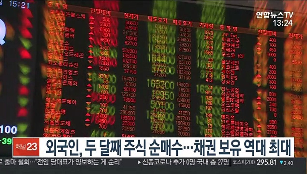 외국인, 두 달째 주식 순매수…채권 보유 역대 최대