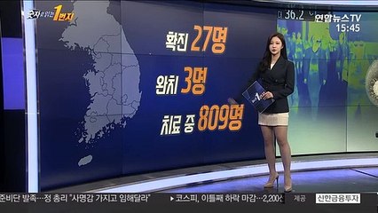 [숫자로 읽는 1번지] 숫자로 보는 코로나 현황