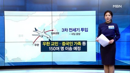 [MBN 프레스룸] 유호정의 프레스콕 / 내일 우한 교민 3차 전세기…광둥성 첫 감염?
