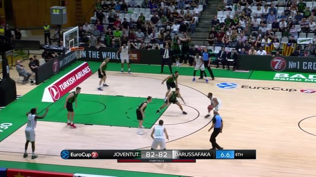 Klemen Prepelic, Errick Mccollum and Milos Teodosic top plays