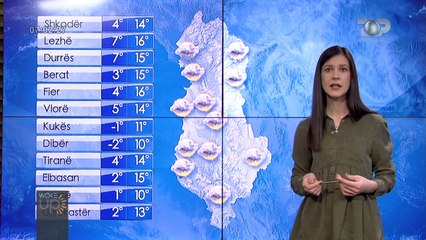 Rikthehen reshjet, njihuni me parashikimin e motit për sot