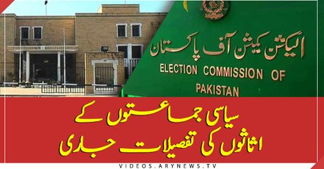 Details of political party's of 2018-19 here