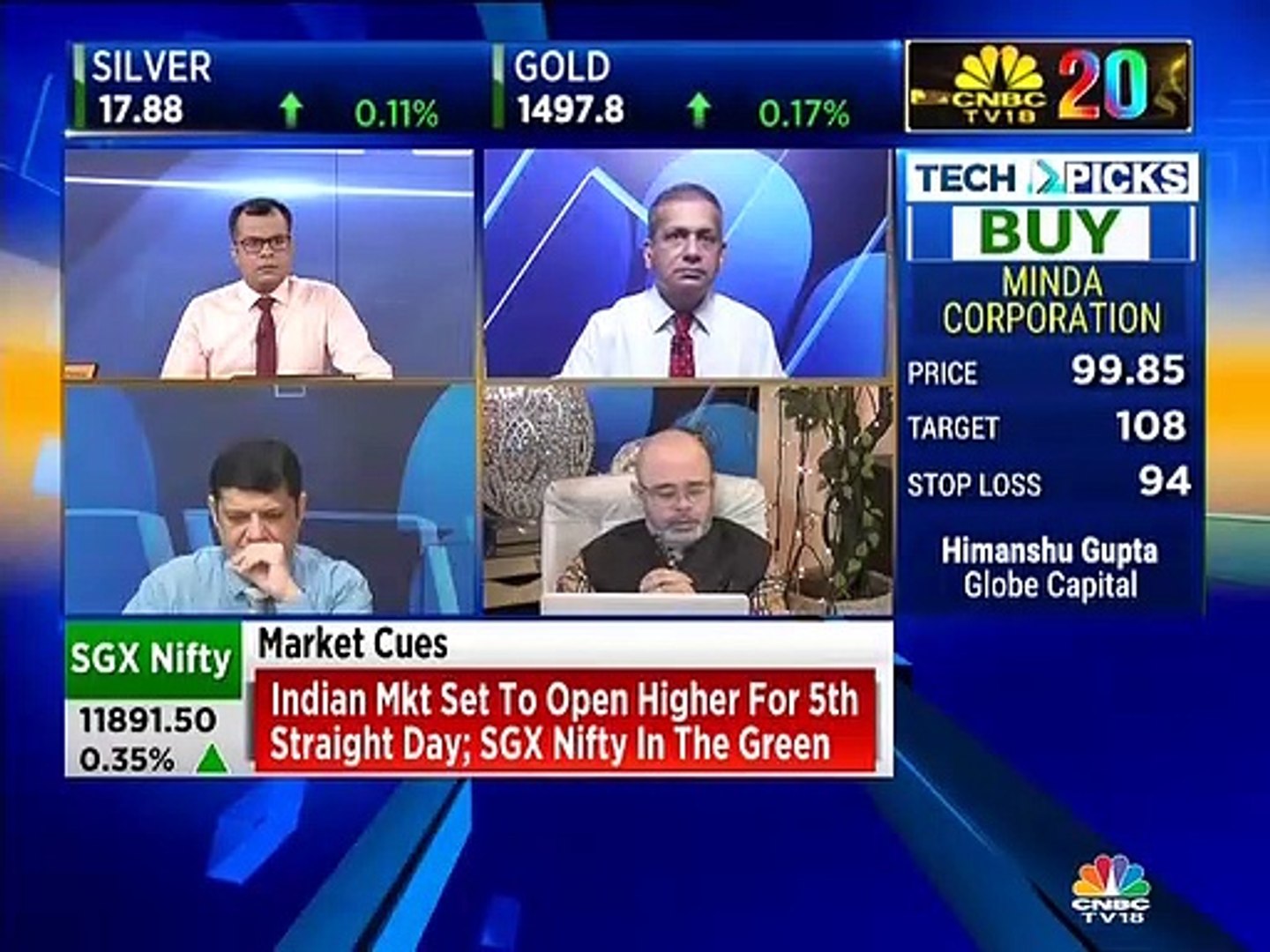 Ashwani Gujral stock recommendations