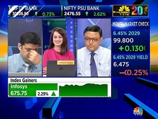 Rajat Bose stock recommendations