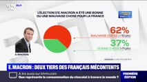 Plus de 6 Français sur 10 jugent que l'élection d'Emmanuel Macron a été 