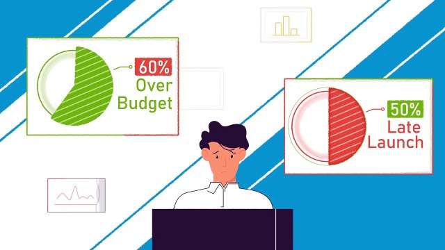 Motionvillee-Animated Explainer Video Company is here with one more exciting video