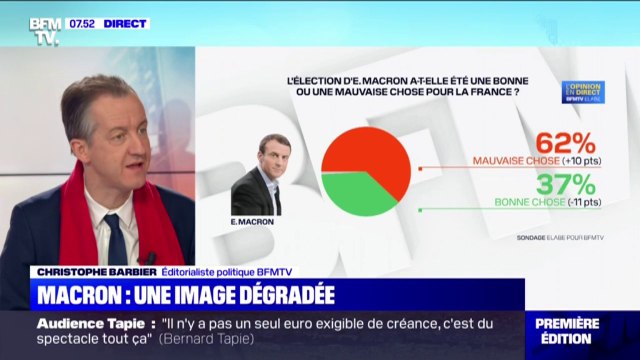 ÉDITO - 6 Français sur 10 jugent l'élection d'Emmanuel Macron comme une mauvaise chose : C'est logique et mérité