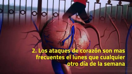 10 curiosidades de la medicina