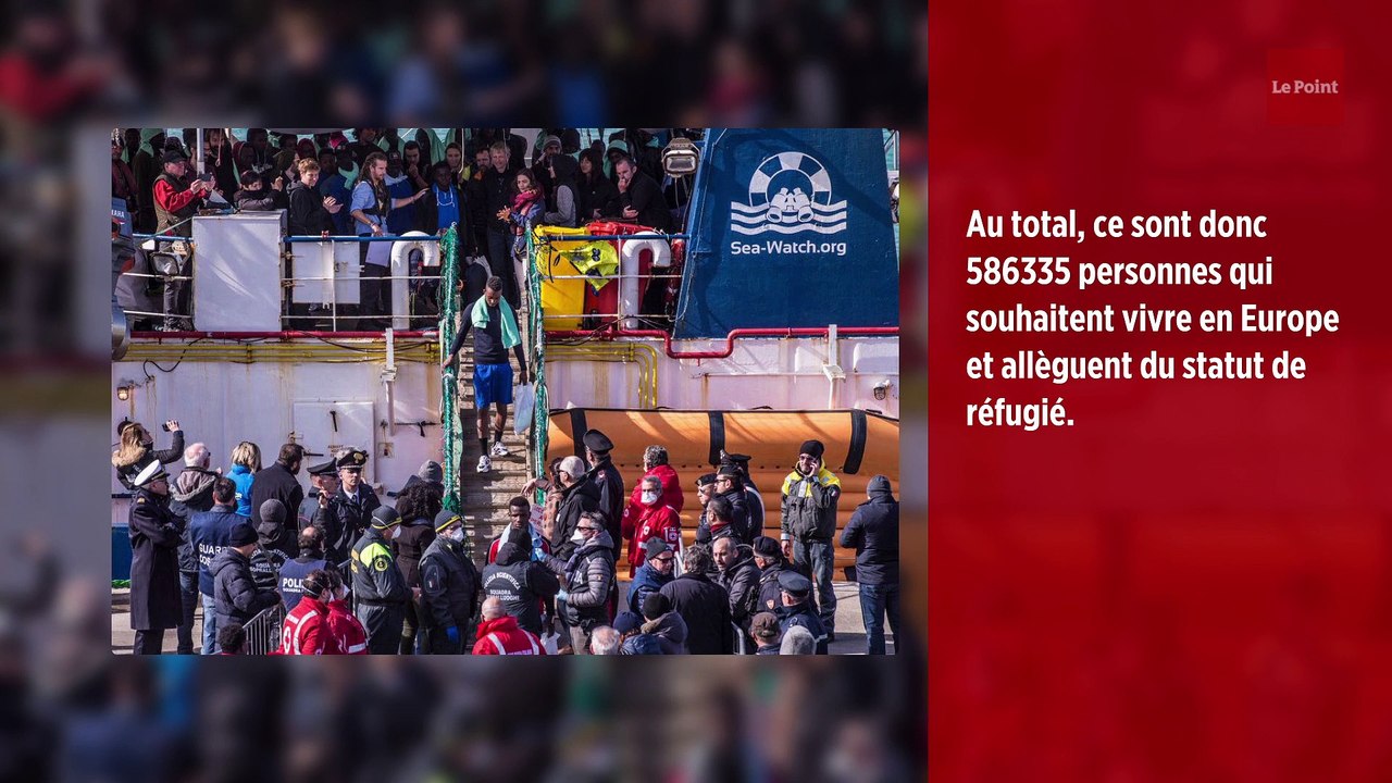 Des chiffres pour contrer les idées reçues sur l'Europe