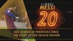 Fantasy Hot or Not - Messi the freekick maestro