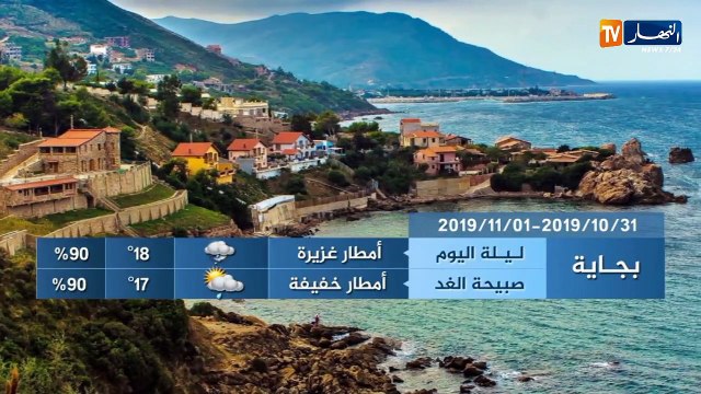 تنبيه للأرصاد الجوية من تساقط أمطار على عدة ولايات من الوطن