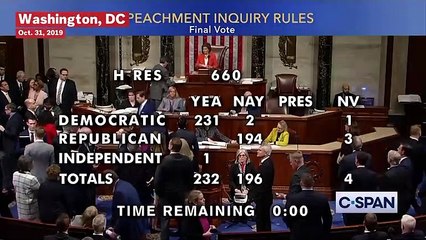 House Approves Trump Impeachment Inquiry Resolution