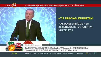 Tıp Dünyası Kurultayı
