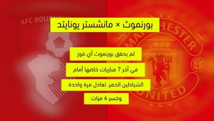 كرة قدم: الدوري الممتاز: تحليل وقائع المرحلة 11 – إعداد أوبتا