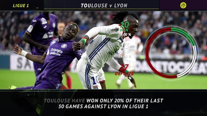 Download Video: Ligue 1: 5 Things - Toulouse look to conquer struggling Lyon