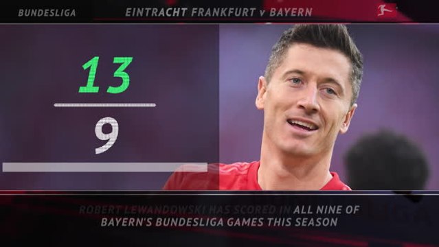 Bundesliga: 5 Things - Thuram on fire for Bundesliga leaders