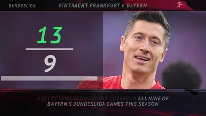 Bundesliga: 5 Things - Thuram on fire for Bundesliga leaders