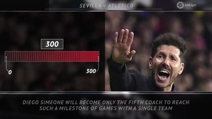 Costa facing favourite opponent Sevilla