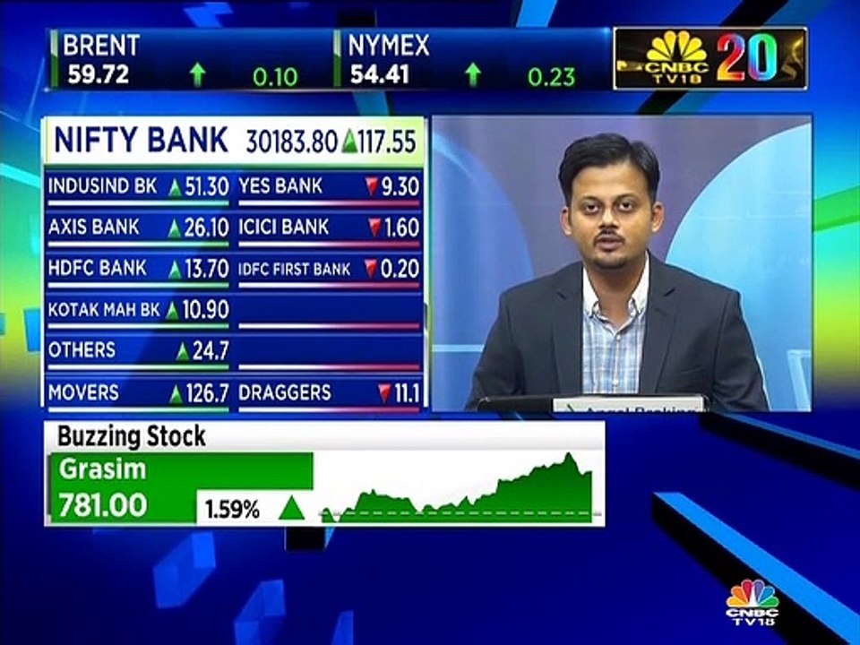Sameet Chavan stock recommendations