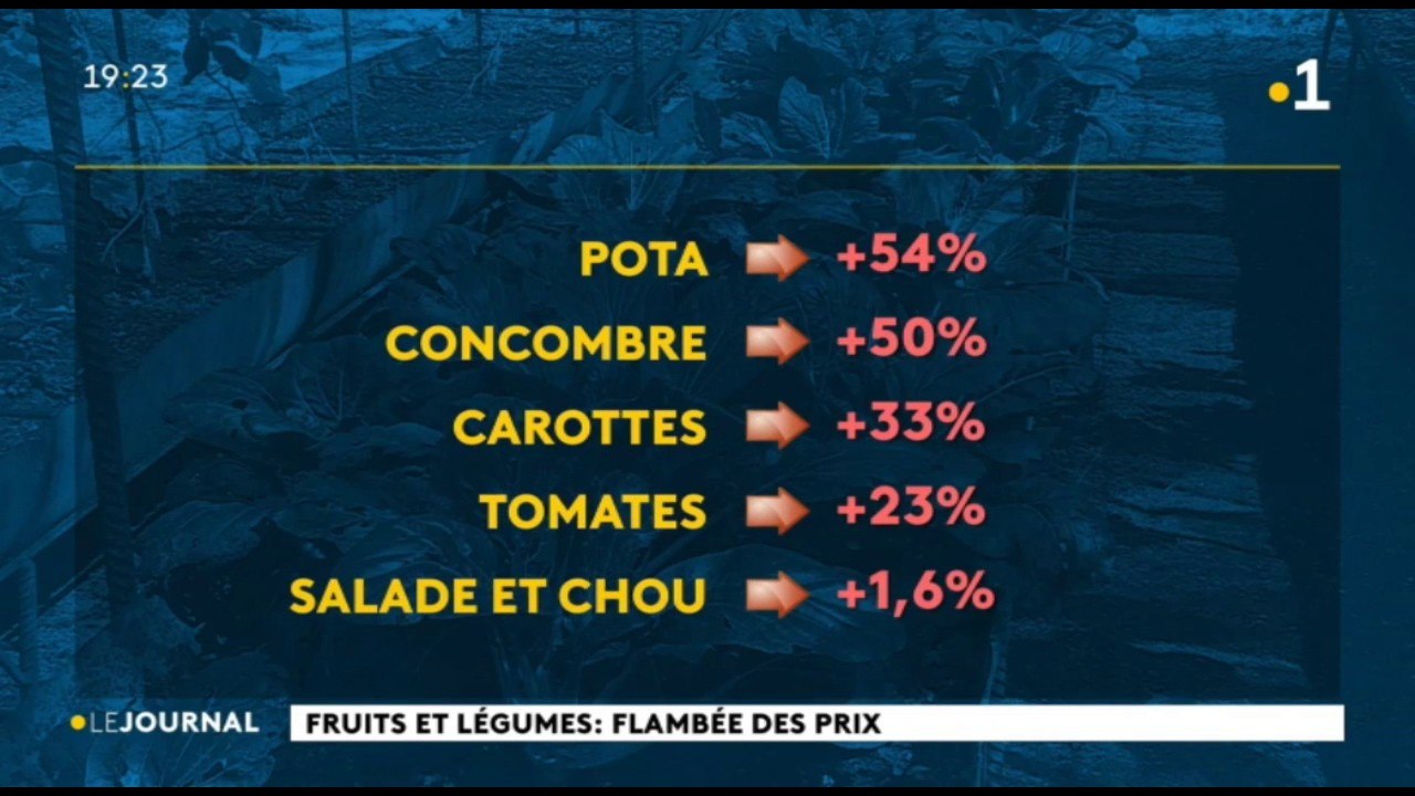 Très chers légumes …
