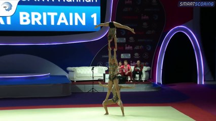 REPLAY - 2019 European Championships in Acrobatic Gymnastics - Holon (ISR) - 1 November part 1