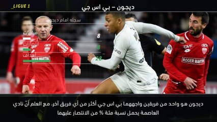 كرة قدم: الدوري الفرنسي: خمس حقائق – تولوز يسعى للتغلّب على ليون