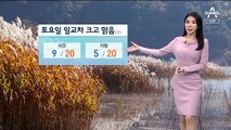 [날씨]내일도 고농도 미세먼지…일교차 크고 맑음
