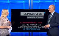 Elecciones 10-N: los programas económicos, a examen