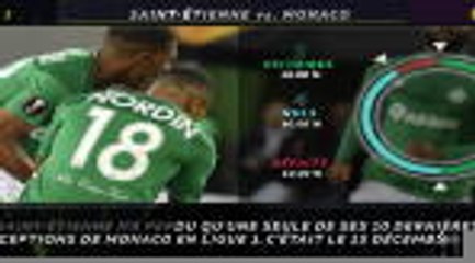 La belle affiche - Duel d'ambitieux entre Saint-Étienne et Monaco