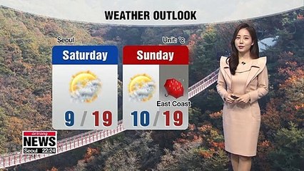 Clear Tomorrow...Rain in East Coast on Sunday