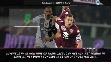 Download Video: 5 Things - Juventus' impressive derby record against Torino